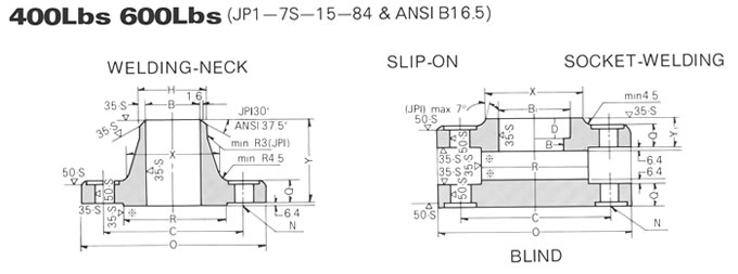 ANSI B16.5 CL400-600 FLANGE DRAWING, JINAN HYUPSHIN FLANGES CO., LTD
